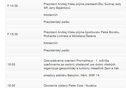 Zdroj: agentúry.sme.sk
