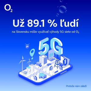 O2 op&auml;ť nar&aacute;stlo pokrytie. Vymakan&aacute; 5G sieť je dostupn&aacute; už pre 89,1 % ľud&iacute; na Slovensku