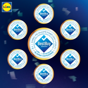 Lidl pon&uacute;ka podľa Slov&aacute;kov najlep&scaron;&iacute; pomer kvality a ceny, vypl&yacute;va to z ankety