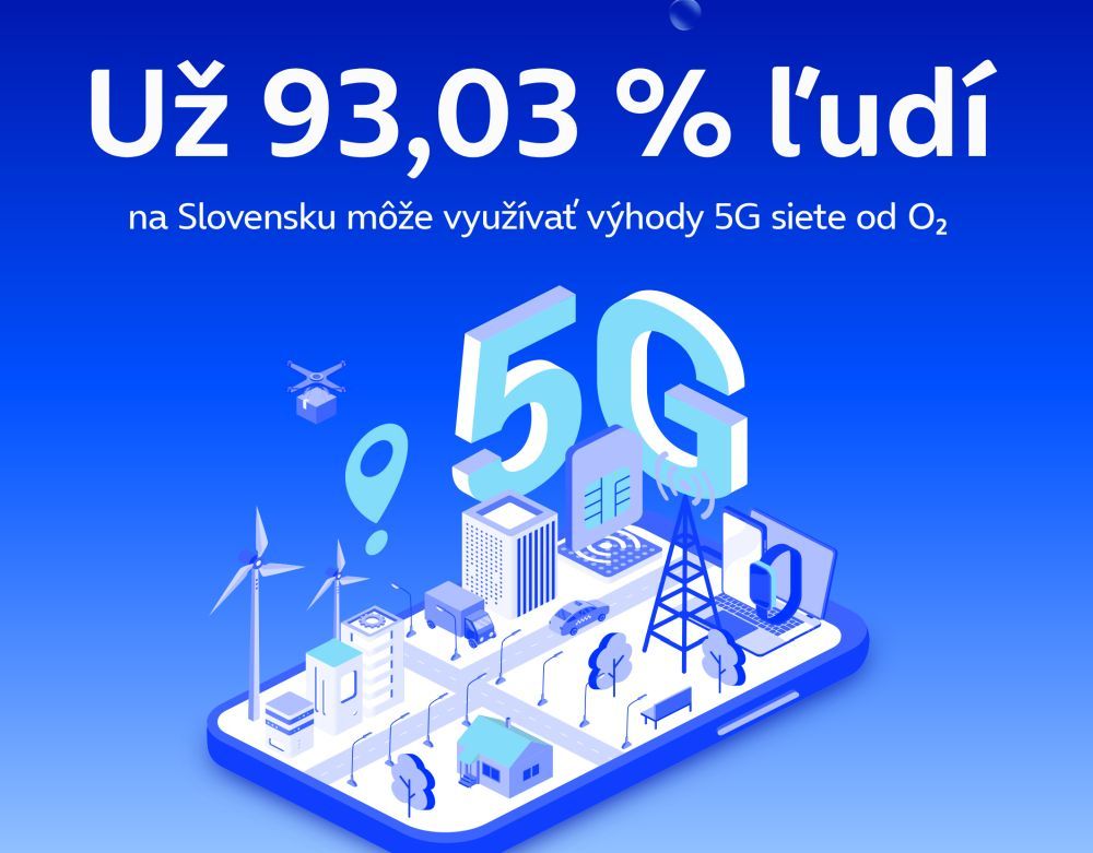 Už viac ako 93 % ľudí na Slovensku sa môže pripojiť do vymakanej 5G siete od O2
