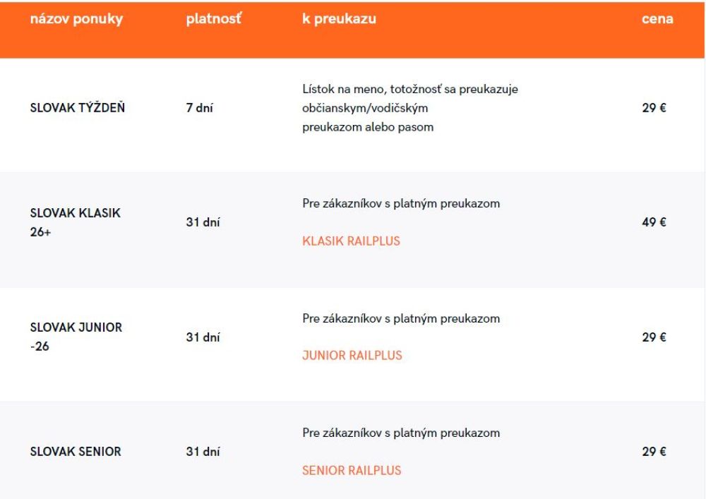 Železničn&aacute; spoločnosť Slovensko (ZSSK) pripravila zľavov&eacute; l&iacute;stky na letn&eacute; cestovanie, prin&aacute;&scaron;ame prehľad