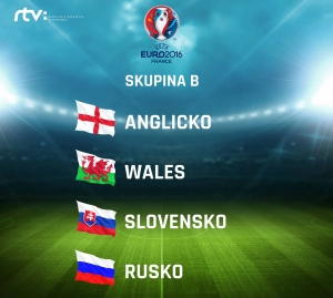 S k&yacute;m bude hrať Slovensko na ME vo futbale? EURO p&ocirc;jde na RTVS