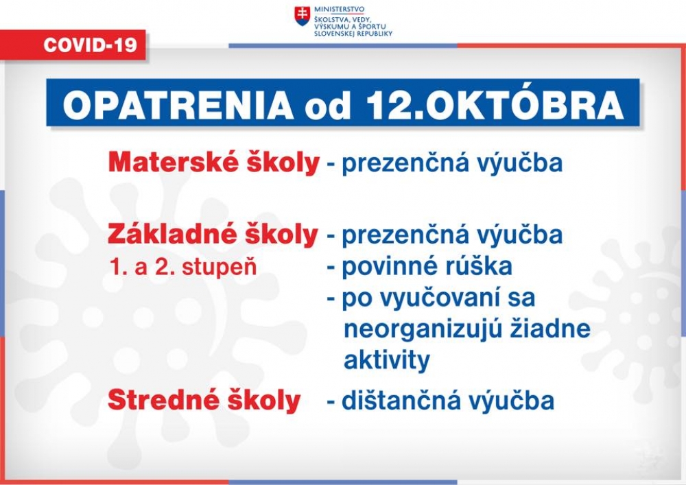 COVID-19: Br&aacute;ny viacer&yacute;ch &scaron;k&ocirc;l sa v pondelok zatvoria, prin&aacute;&scaron;ame podrobnosti