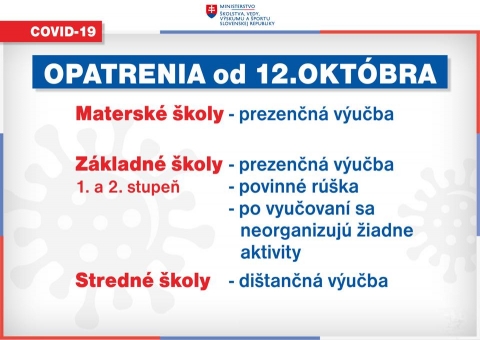 COVID-19: Brány viacerých škôl sa v pondelok zatvoria, prinášame podrobnosti