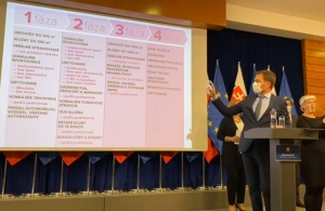 Vl&aacute;da povolila postupn&eacute; otv&aacute;ranie prev&aacute;dzok, upravuj&uacute; sa hodiny pre seniorov (VIDEO)