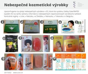 ÚVZ upozorňuje na tieto nebezpečné kozmetické výrobky (FOTO)
