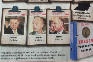Pravda sa za tajn&yacute;ch agentov Smeru ospravedlnila