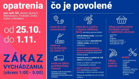 D&ocirc;ležit&eacute; podrobnosti k z&aacute;kazu vych&aacute;dzania: Čo n&aacute;s čak&aacute; od 24.10.? (ZOZNAM)