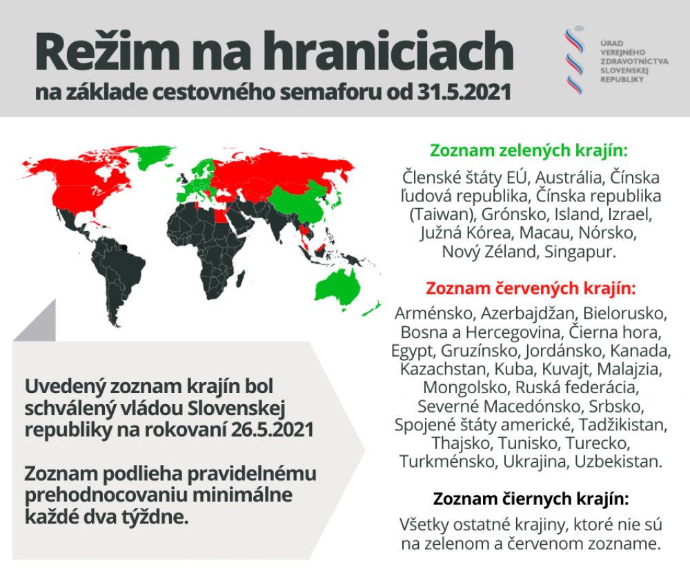 CESTOVNÝ SEMAFÓR: Pravidlá pre príchod zo zelených, červených a čiernych štátov a pendlerov od 31. 5.