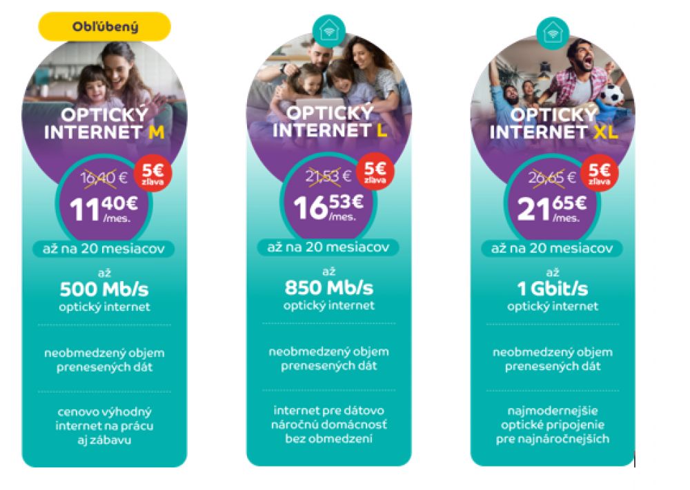 4ka prin&aacute;&scaron;a optiku s r&yacute;chlosťou až do 1 Gbit/s pon&uacute;ka so 100 &euro; zľavou. Aj cez partnersk&eacute; siete