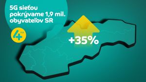 4ka roz&scaron;&iacute;rila 5G pokrytie na 35 % popul&aacute;cie Slovenska