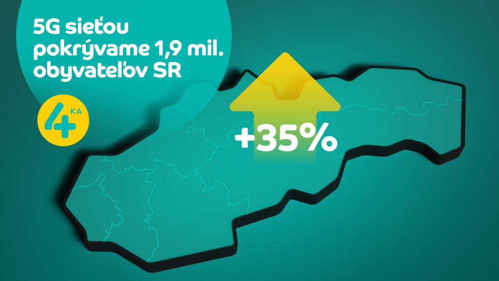 4ka roz&scaron;&iacute;rila 5G pokrytie na 35 % popul&aacute;cie Slovenska
