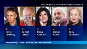 Hudobn&iacute;k Ledeck&yacute; sa chce pr&aacute;vnou cestou br&aacute;niť pred označen&iacute;m dezinform&aacute;tor (VIDEO)