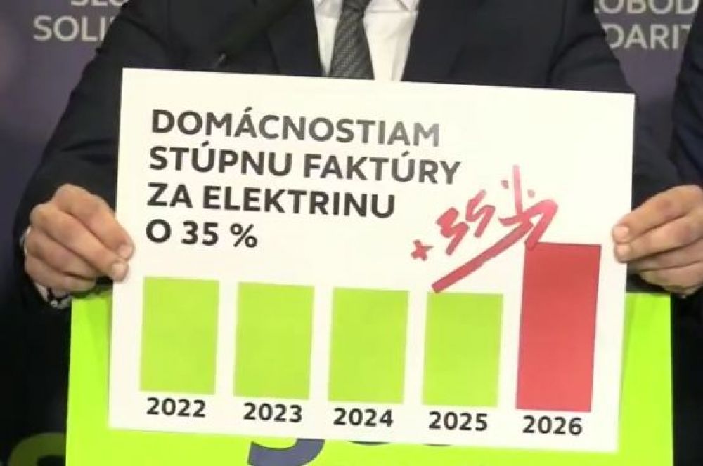Slov&aacute;kom hroz&iacute; zdraženie elektriny o stovky eur (VIDEO)