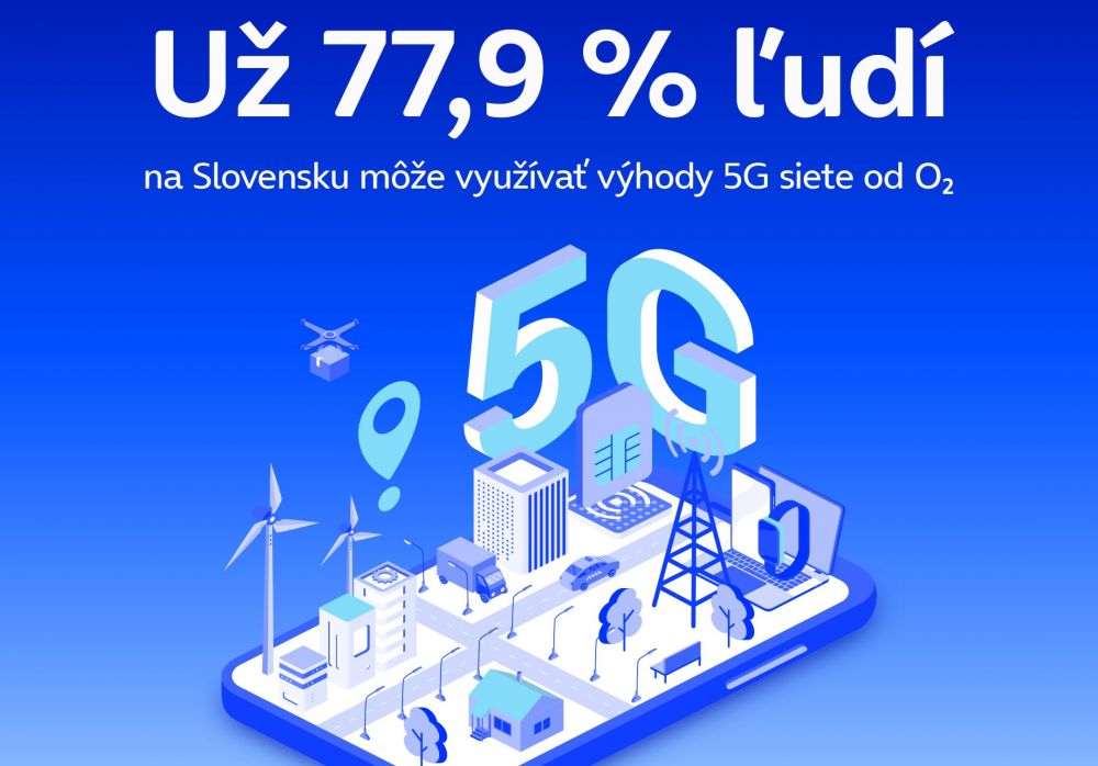 O2 spr&iacute;stupnilo 5G sign&aacute;l v druhom &scaron;tvrťroku pre ďal&scaron;&iacute;ch 194 obc&iacute;