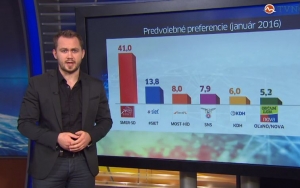 Mark&iacute;zu potrestali - za nerovn&yacute; pr&iacute;stup ku kandiduj&uacute;cim stran&aacute;m