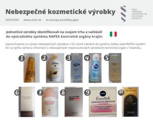Pozor: &Uacute;rad verejn&eacute;ho zdravotn&iacute;ctva upozorňuje na nebezpečn&eacute; kozmetick&eacute; v&yacute;robky, s&uacute; medzi nimi zn&aacute;me značky