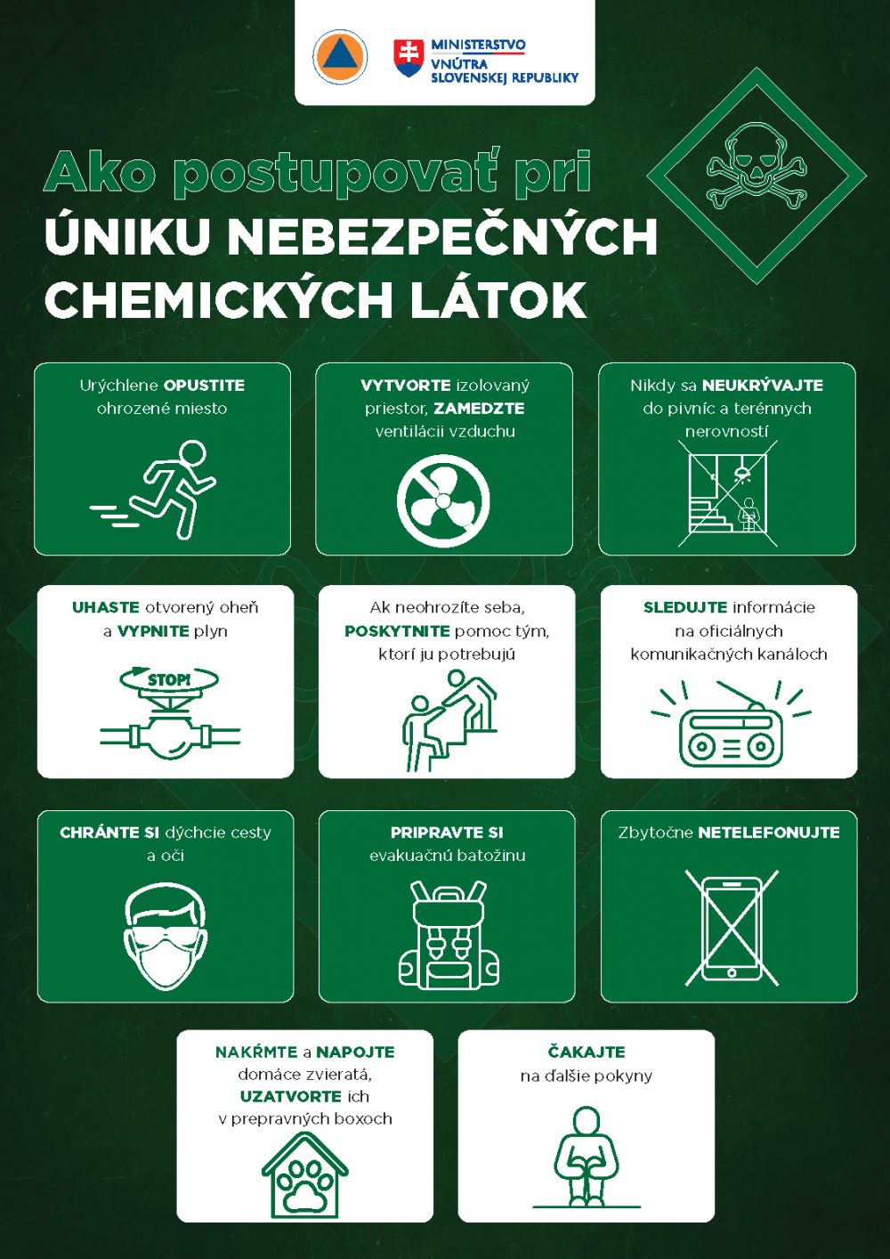 Ministerstvo vn&uacute;tra zverejnilo vyhl&aacute;senie k z&aacute;pachu v Bratislave a in&scaron;trukcie (GRAF)