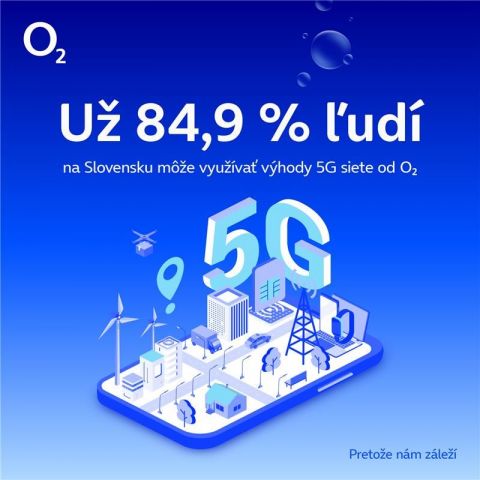 O2 maká na vianočnom 5G zázraku. Aktuálne môže výhody 5G siete využívať už 84,9 % ľudí