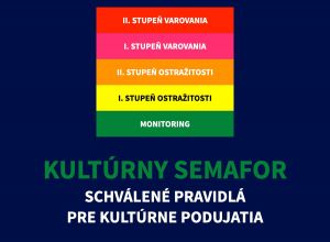 Ministerstvo zverejnilo KULT&Uacute;RNY SEMAF&Oacute;R, pozrite sa, ako bud&uacute; fungovať kult&uacute;rne podujatia (ZOZNAM)