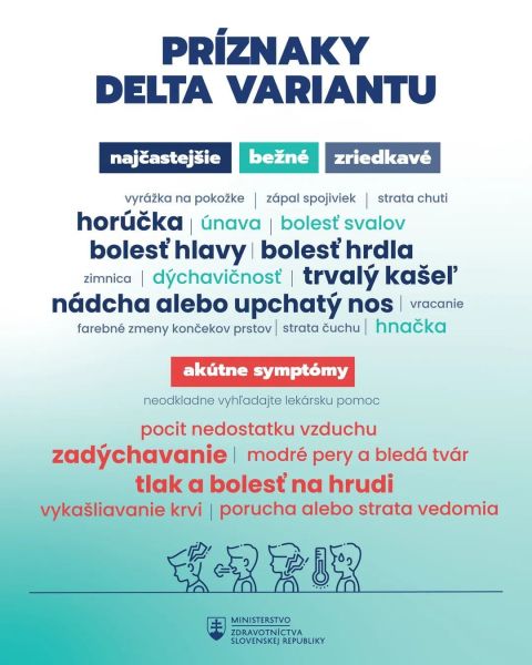 Aj na Slovensku sa šíri infekčnejší DELTA variant, toto sú najčastejšie príznaky