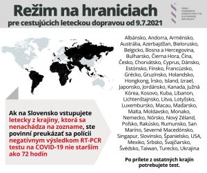 V&scaron;etko o novom režime na hraniciach od 9. j&uacute;la