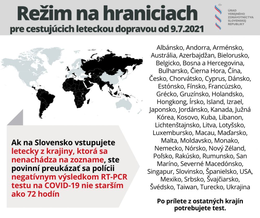 V&scaron;etko o novom režime na hraniciach od 9. j&uacute;la