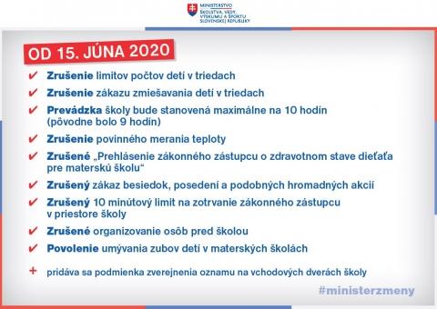 Chystá sa veľký návrat detí do škôl, prinášame zoznam nových opatrení pre školy a žiakov