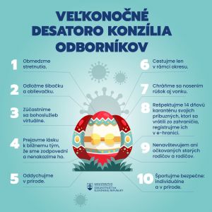 Desatoro od konz&iacute;lia odborn&iacute;kov počas Velkonočn&yacute;ch sviatkov (GRAF)