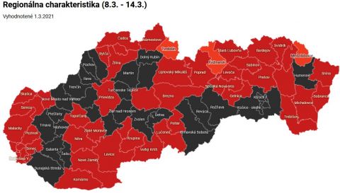 Covid automat platný od 8. marca: Čiernych je 30 okresov, v obchodoch a MHD sú povinné respirátory (MAPA)