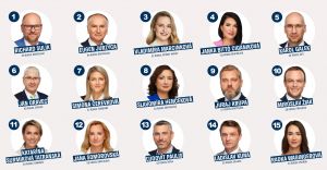 SaS predstavila kandid&aacute;tku do eurovolieb (FOTO, ZOZNAM)