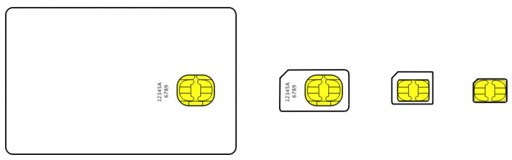 Dual SIM alebo eSIM: Čo je lepšie pre tých, ktorí chcú dve čísla v jednom mobile?