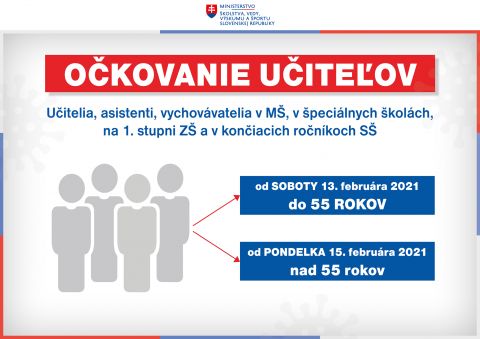 Ako bude vyzerať postupn&eacute; očkovanie učiteľov a kde sa bude očkovať (ZOZNAM)